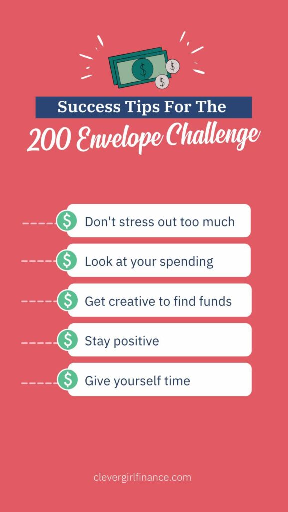 200 Envelope challenge