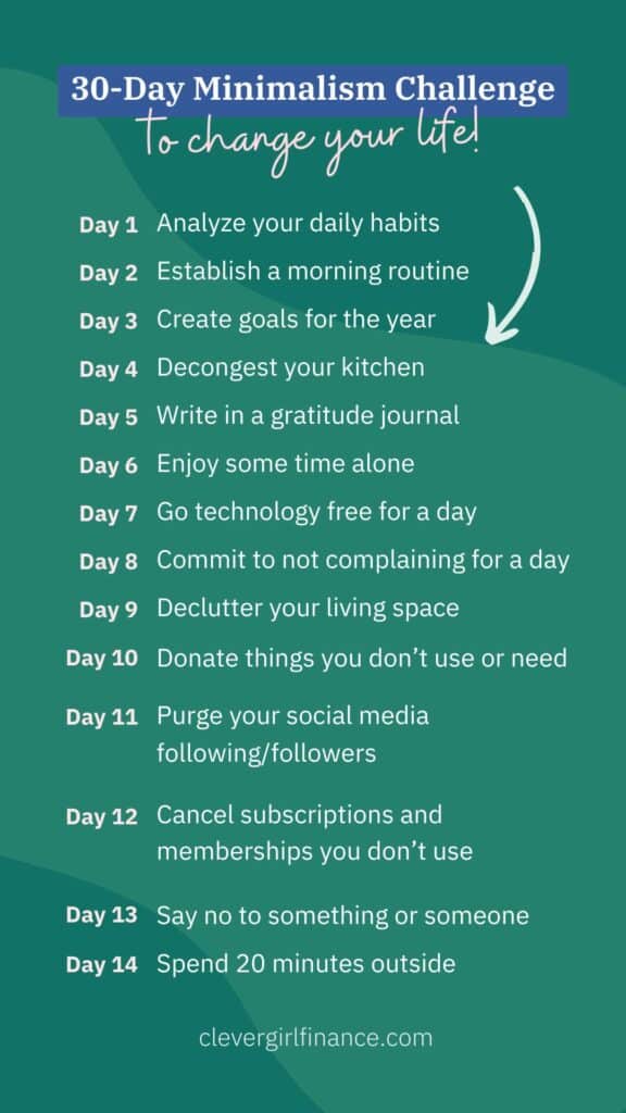 30-Day Minimalism Challenge