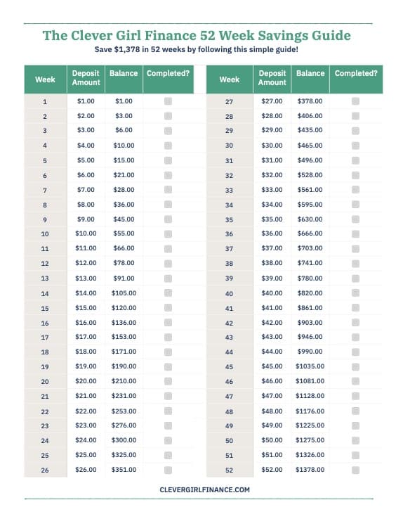 52 week savings challenge