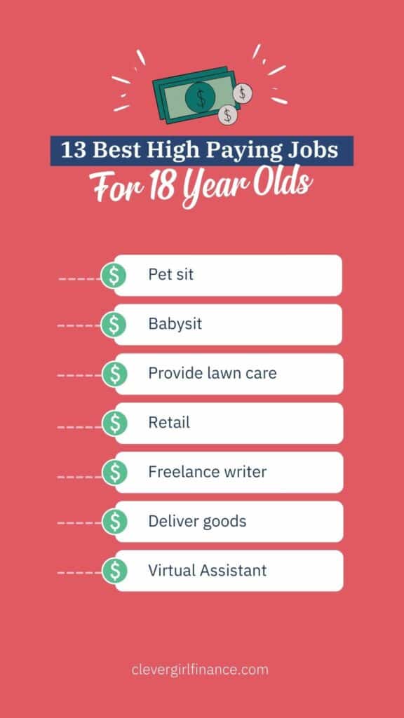 Best high paying jobs for 18 year olds 1