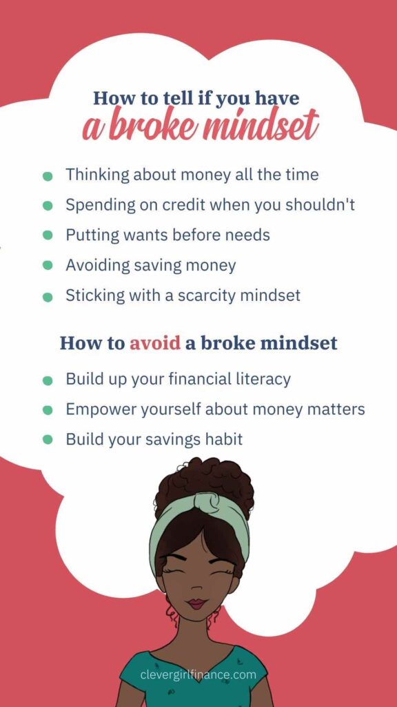 Broke mindset Infograhic