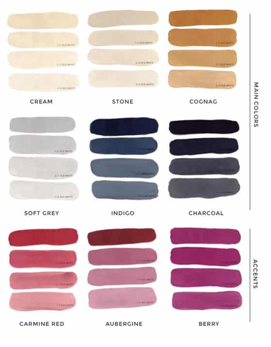 Capsule wardrobe color palette 