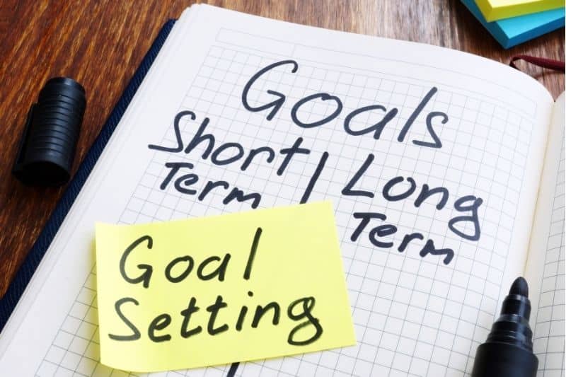 Financial goal setting