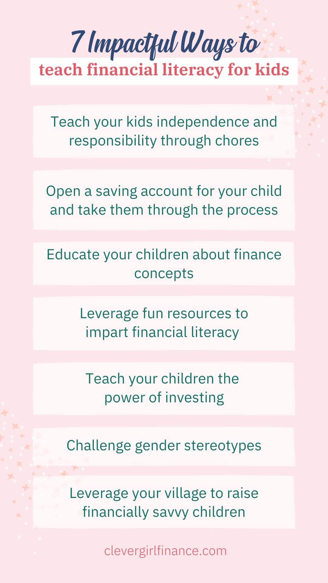 Financial Literacy for Kids