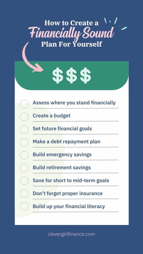 Financially sound plan infographic