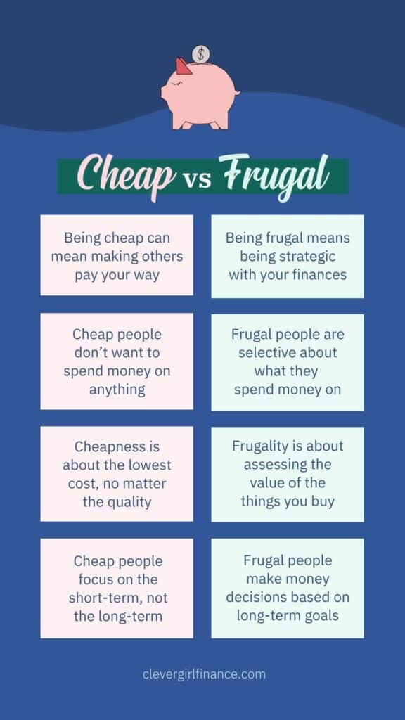 Frugal vs cheap infographic