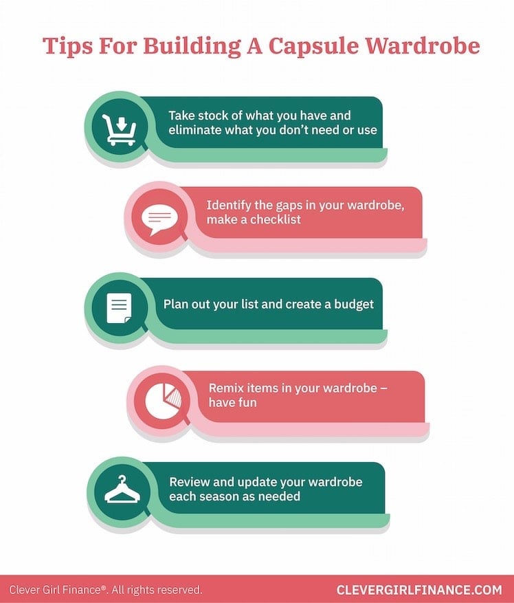 How to build a capsule wardrobe