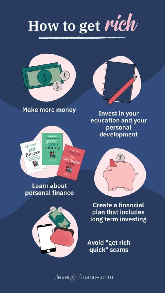 How to get rich infographic