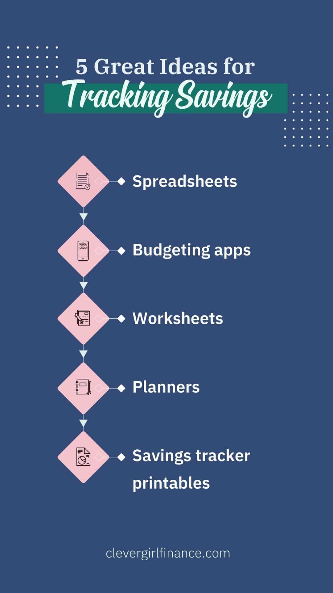 Ideas for tracking savings