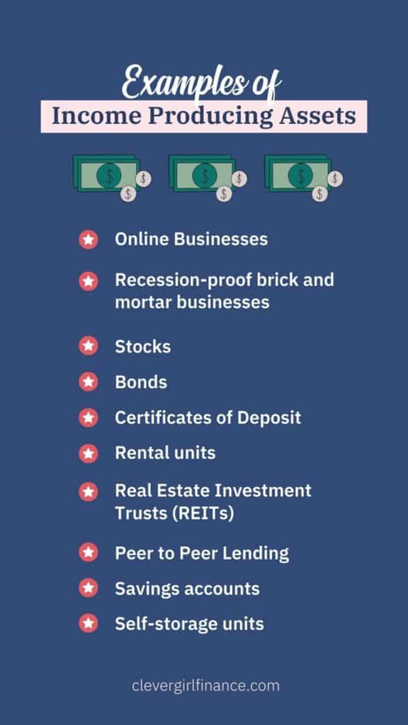 Income producing assets infographic