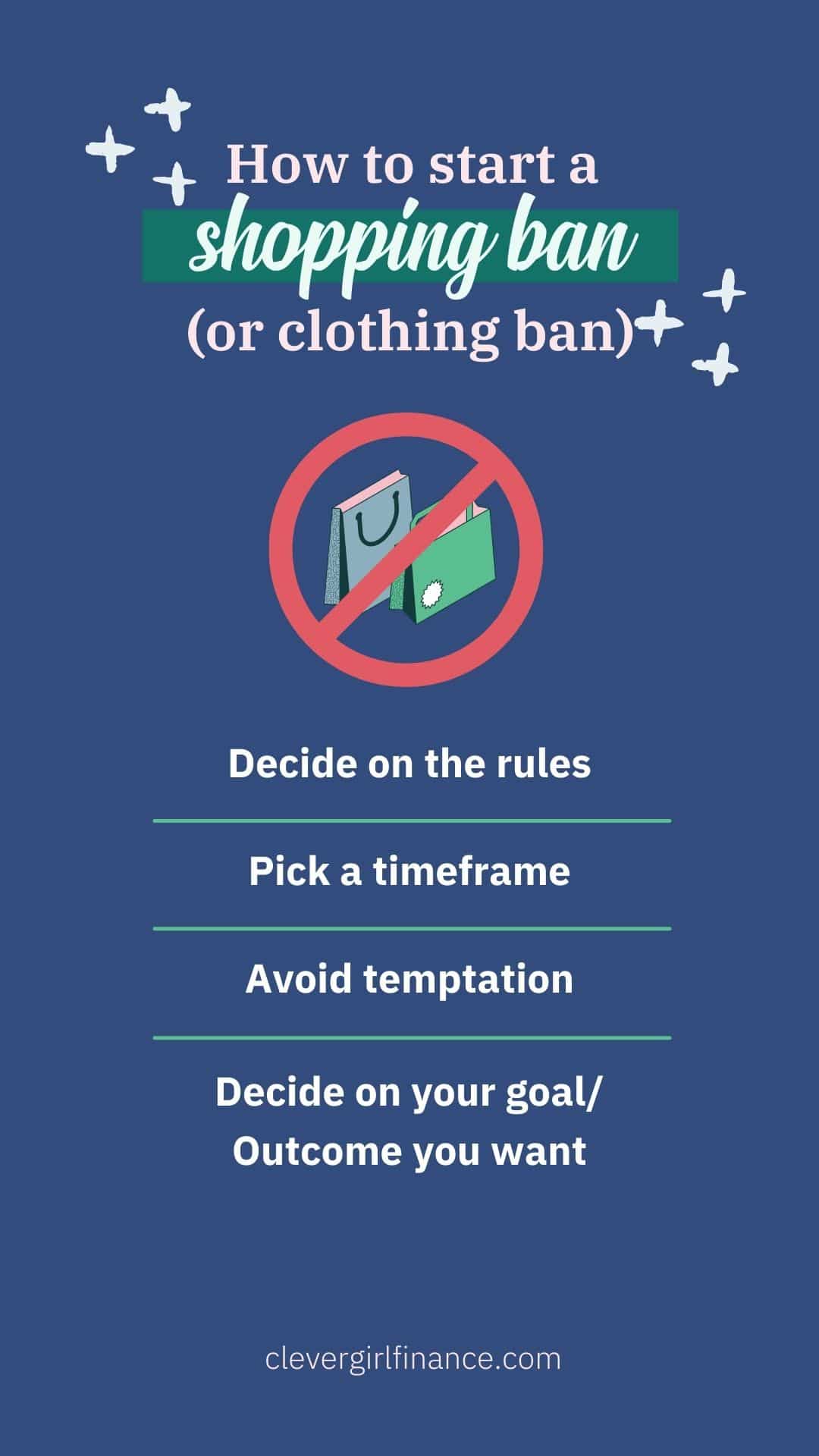 Shopping ban infographic