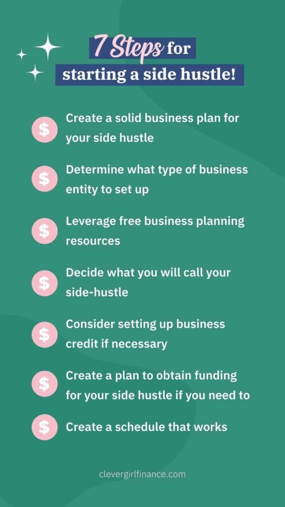 Starting a side hustle infographic